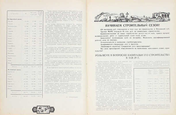 [Годовой комплект]. Московская промышленность. Технико-экономический журнал / Под ред. И.Д. Бурылина, Ф.А. Колесникова, Б.О. Норкина. 1929. № 1–12. М.: Изд. МСНХ, 1929.